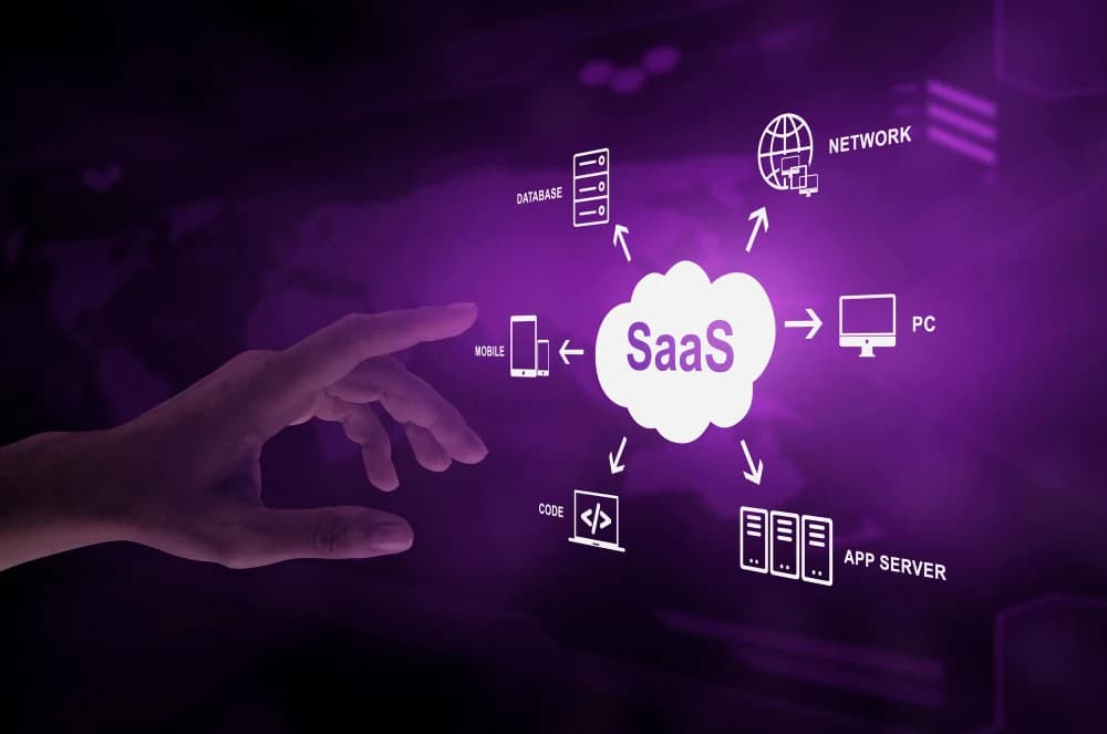 What is SaaS? A Beginner’s Guide